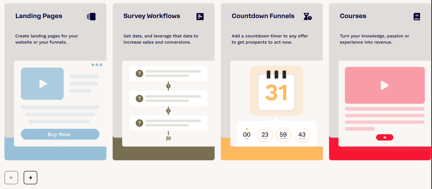 ClickFunnel Review 2025