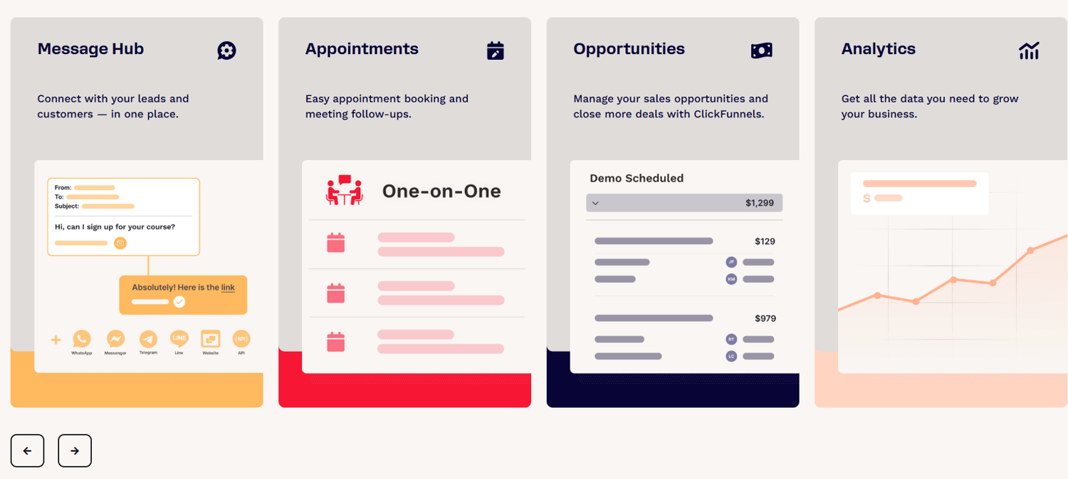 ClickFunnels Review 2025