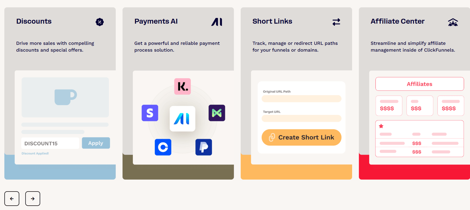 ClickFunnels 2025 Review