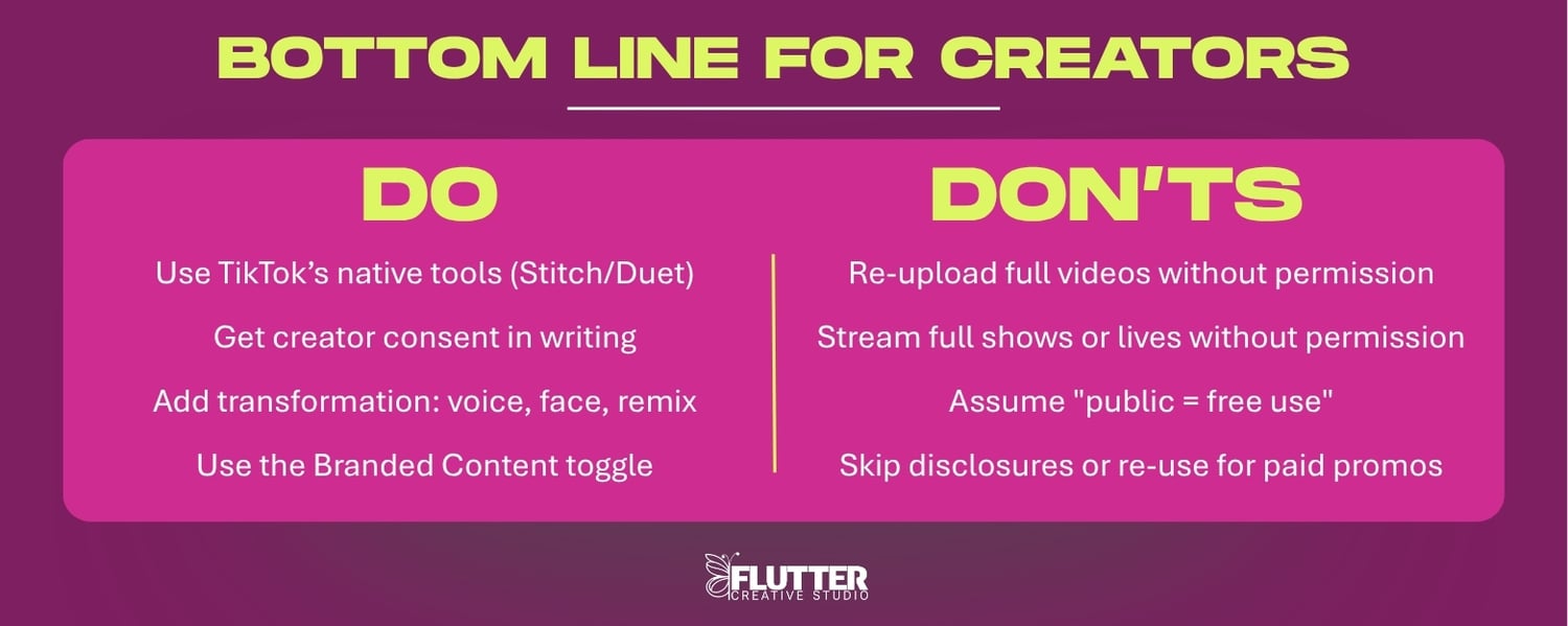 Table summarizing TikTok's 'Do' and 'Don't' guidelines for creators, including using native tools, getting consent, adding transformation, using the branded content toggle, and avoiding re-uploads, unauthorized streams, assuming free use, and skipping disclosures.