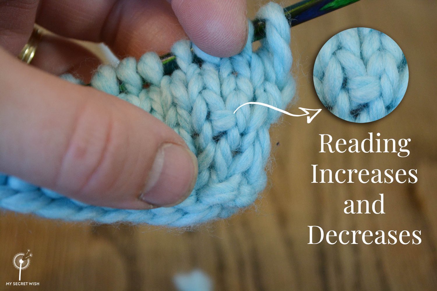Reading increases and decreases video.