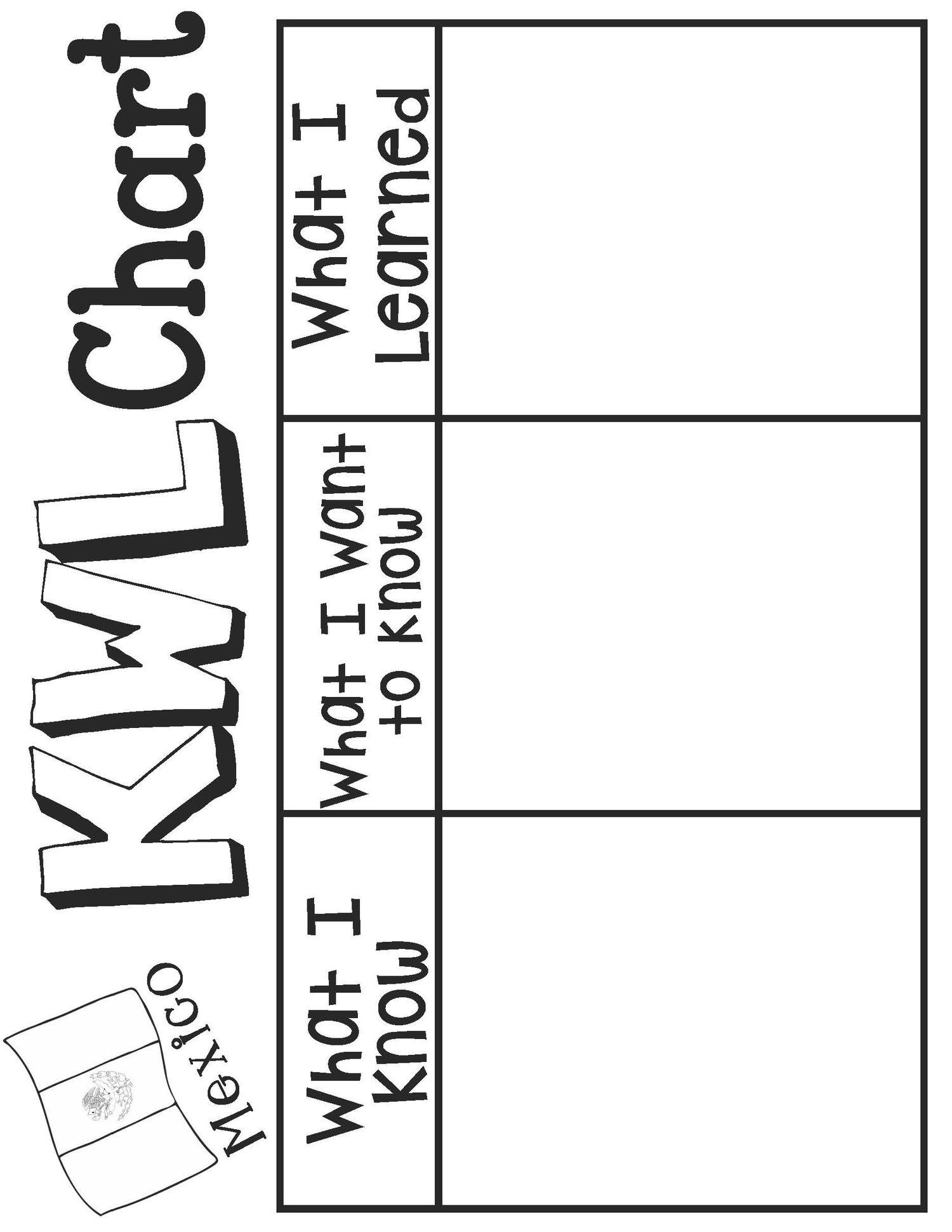 Cinco de Mayo Activities and Printables - Reading Passages and Craft