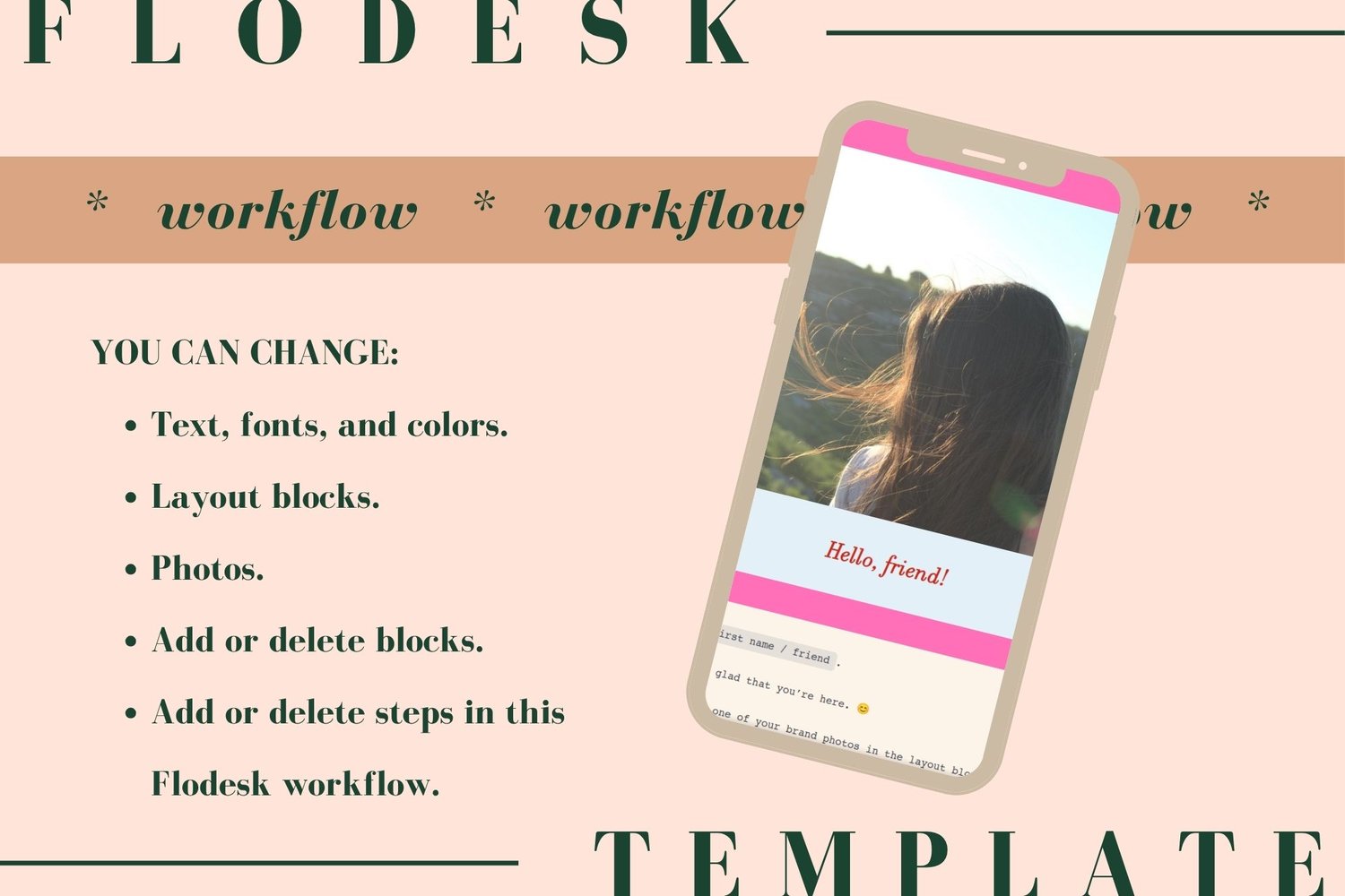 Fully customizable with a Flodesk account. You can change text, fonts, colors, layout blocks, photos, and add or delete elements and workflow steps.