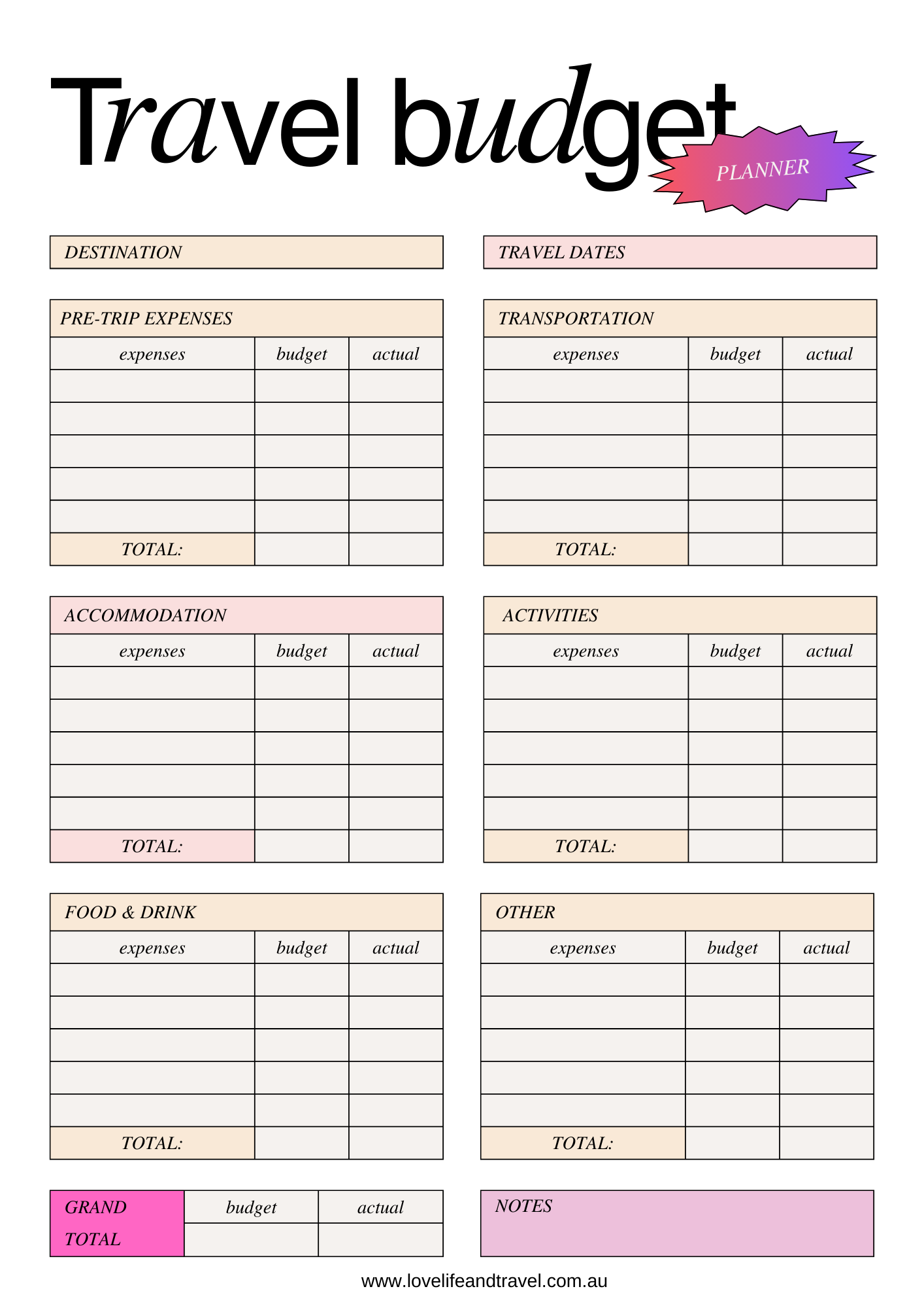 TRAVEL BUDGET PLANNER