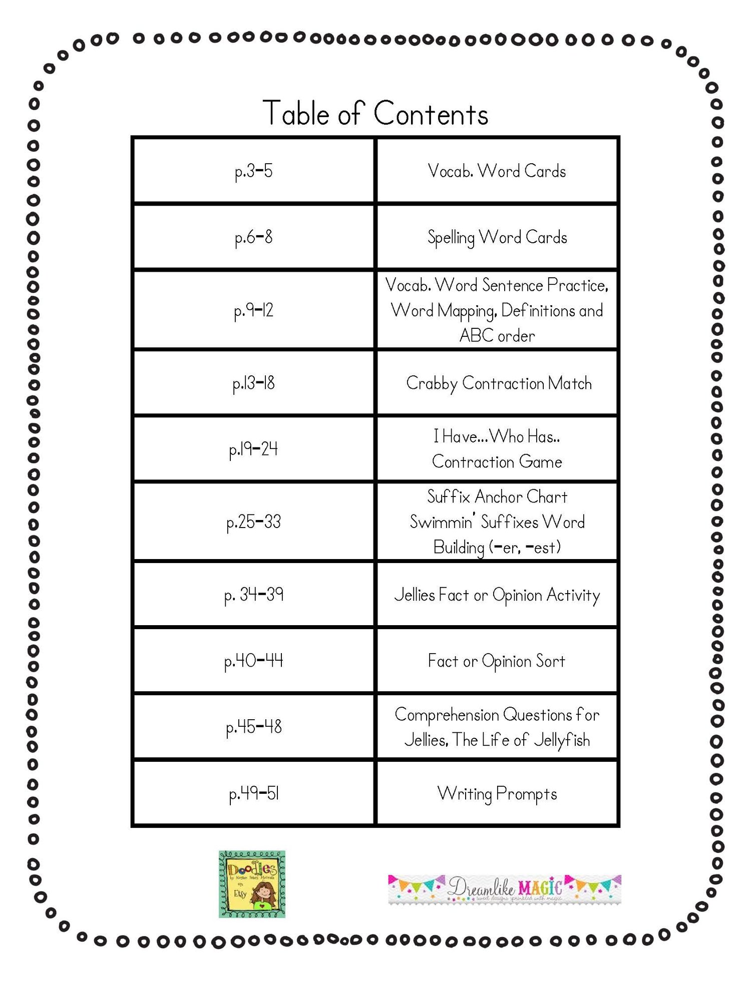 Journeys Second Grade Jellies, The Life of Jellyfish Unit 2 Lesson 10