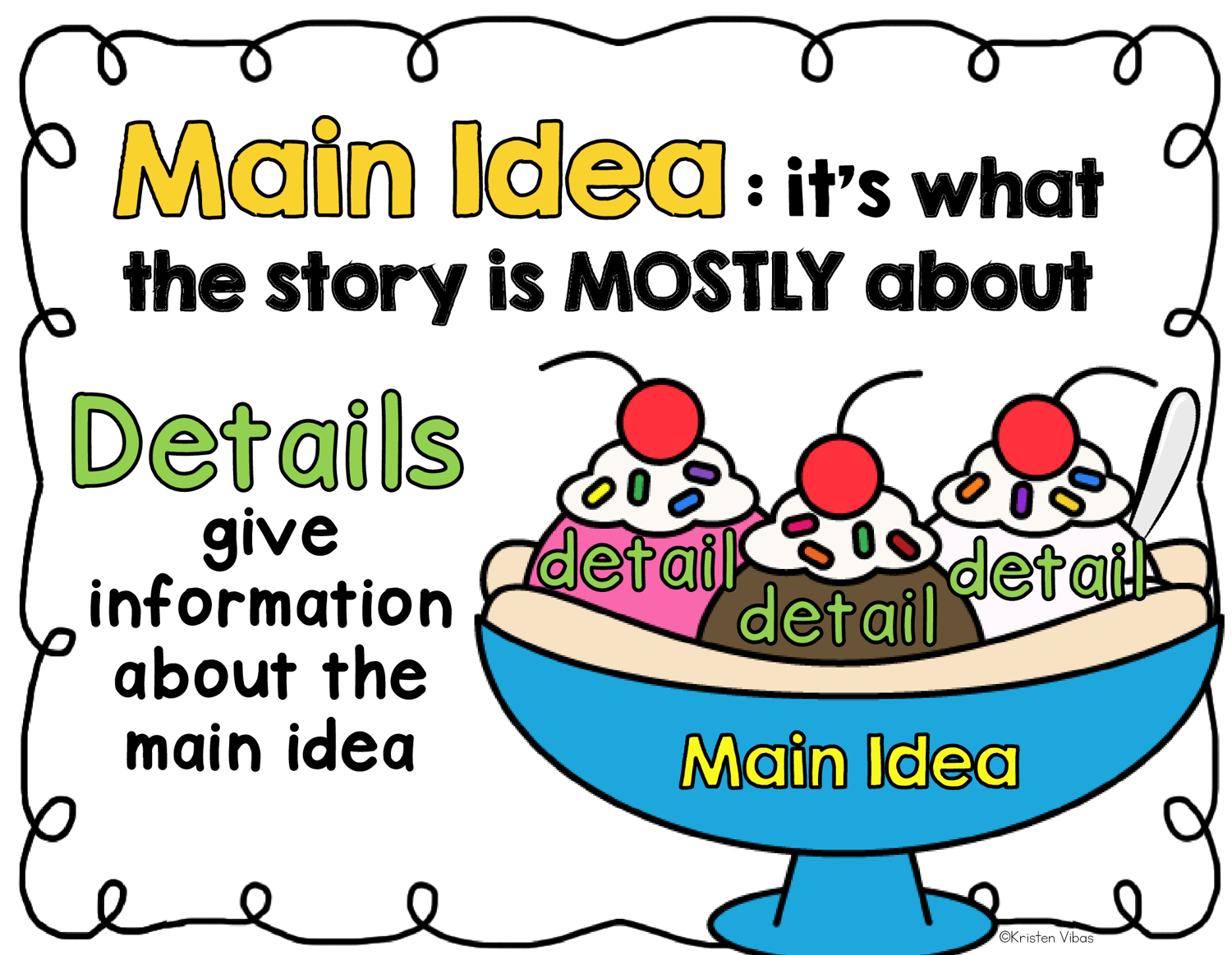 Main Idea and Details Leveled Activities, Passages, Task Cards and Practice