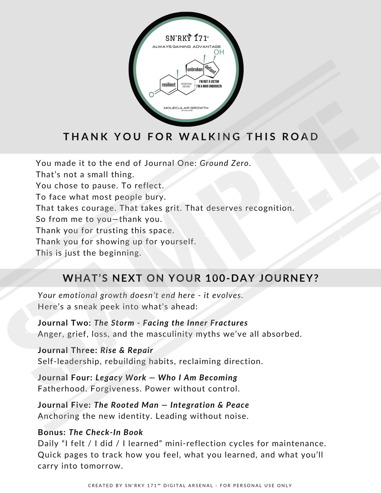 Closing journal spread thanking the reader and introducing the full Journey of Growth & Grit 5-part series. Highlights whats next in the SN’RKY 171™ Digital Arsenal path for men.