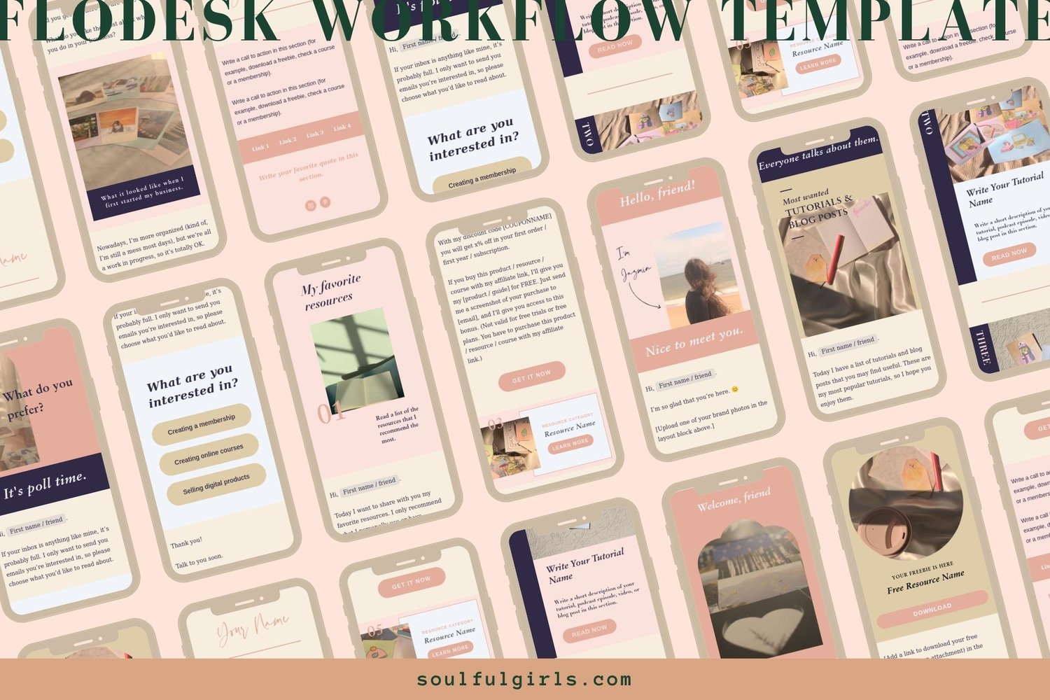 General view of the email templates included in this Flodesk workflow template.