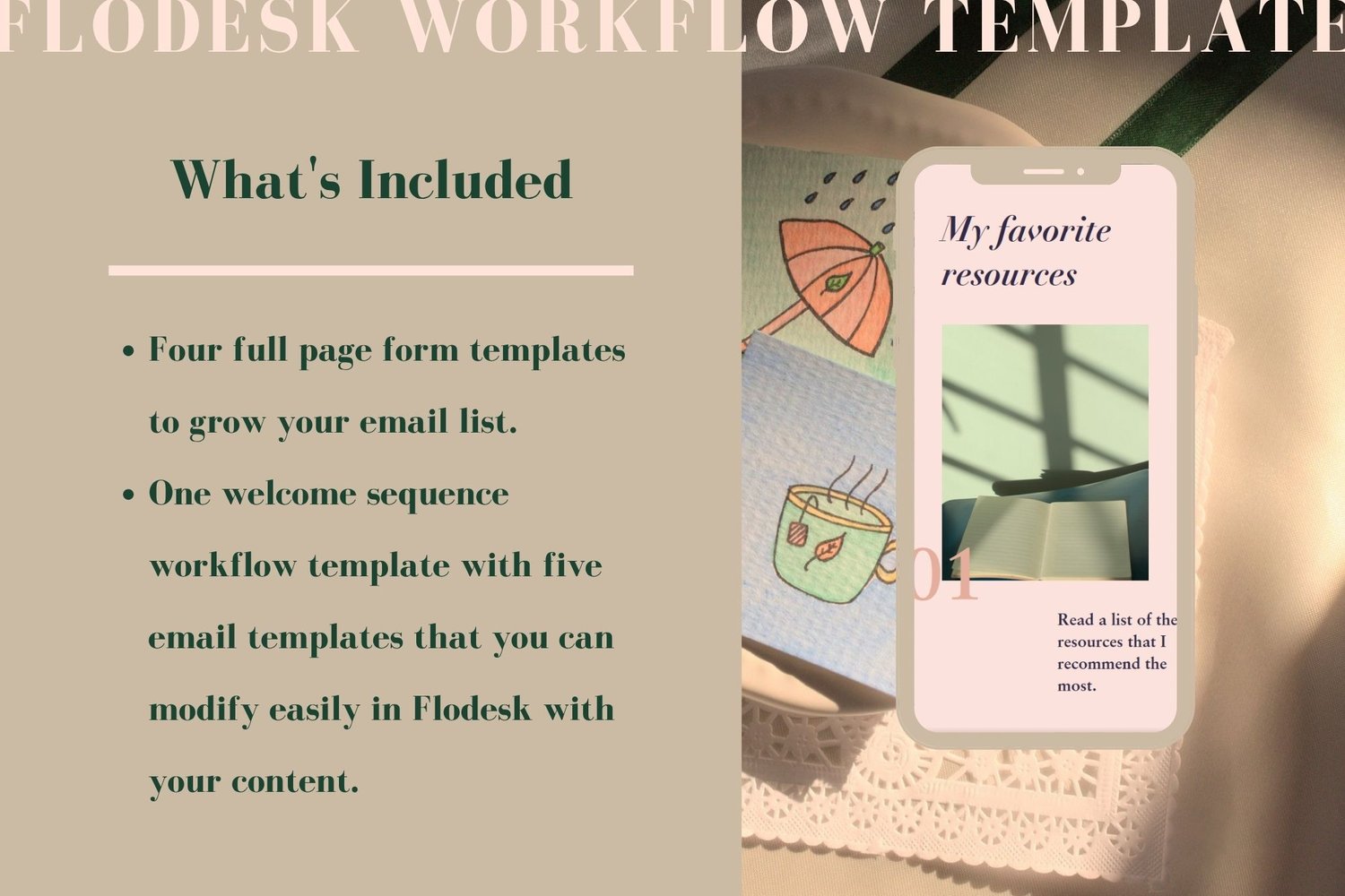 This Flodesk workflow template includes one workflow template and four full page form templates.