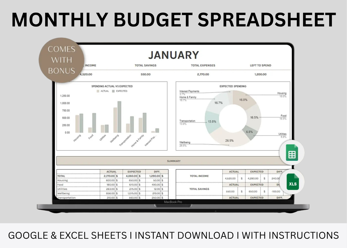 "Simple Monthly Budget Spreadsheet Template in Excel and Google Sheets – Visual expense tracker with charts, income and savings dashboard, 2025-ready digital budget planner"