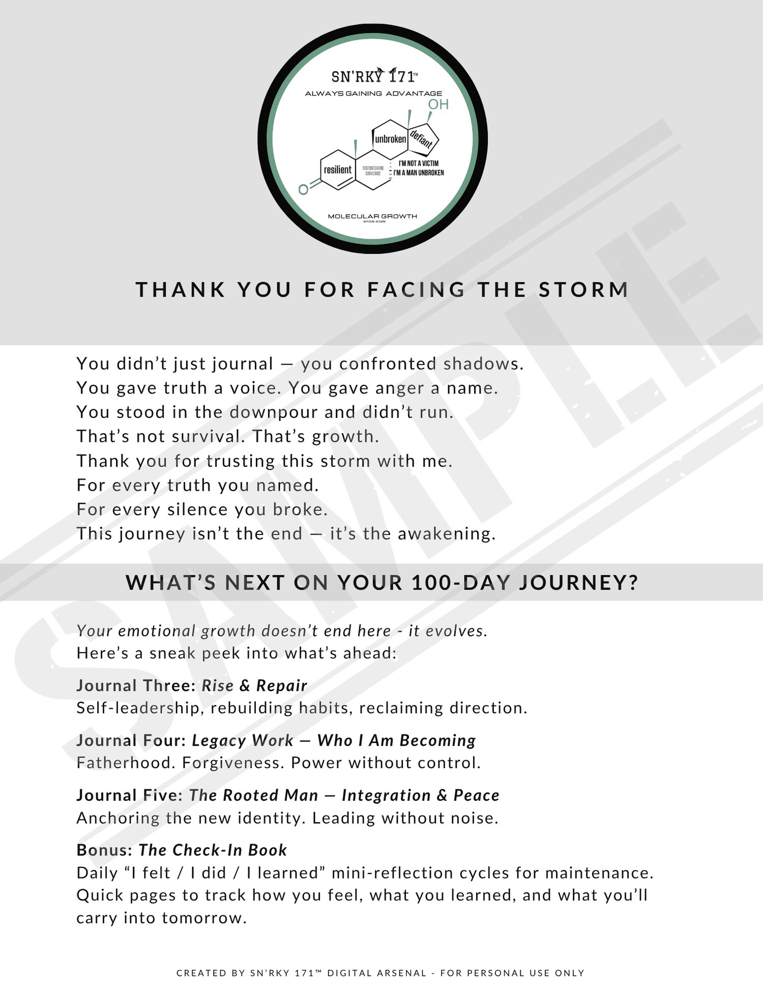 Closing journal spread thanking the reader and introducing the full Journey of Growth & Grit 5-part series. Highlights whats next in the SN’RKY 171™ Digital Arsenal path for men.