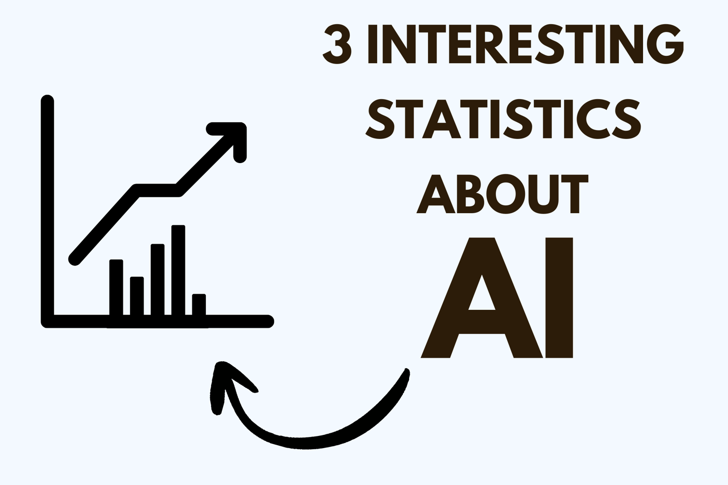 3 Interesting Stats About AI.