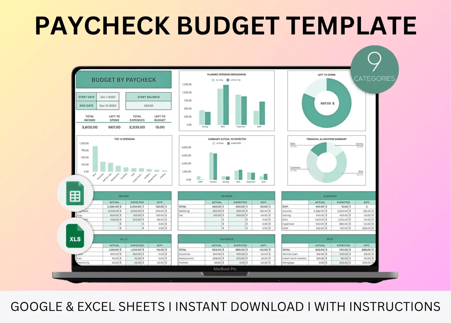 Paycheck Budget Tracker Spreadsheet – Weekly, Biweekly, and Monthly Budget Template for Google Sheets and Excel with custom categories and transaction log