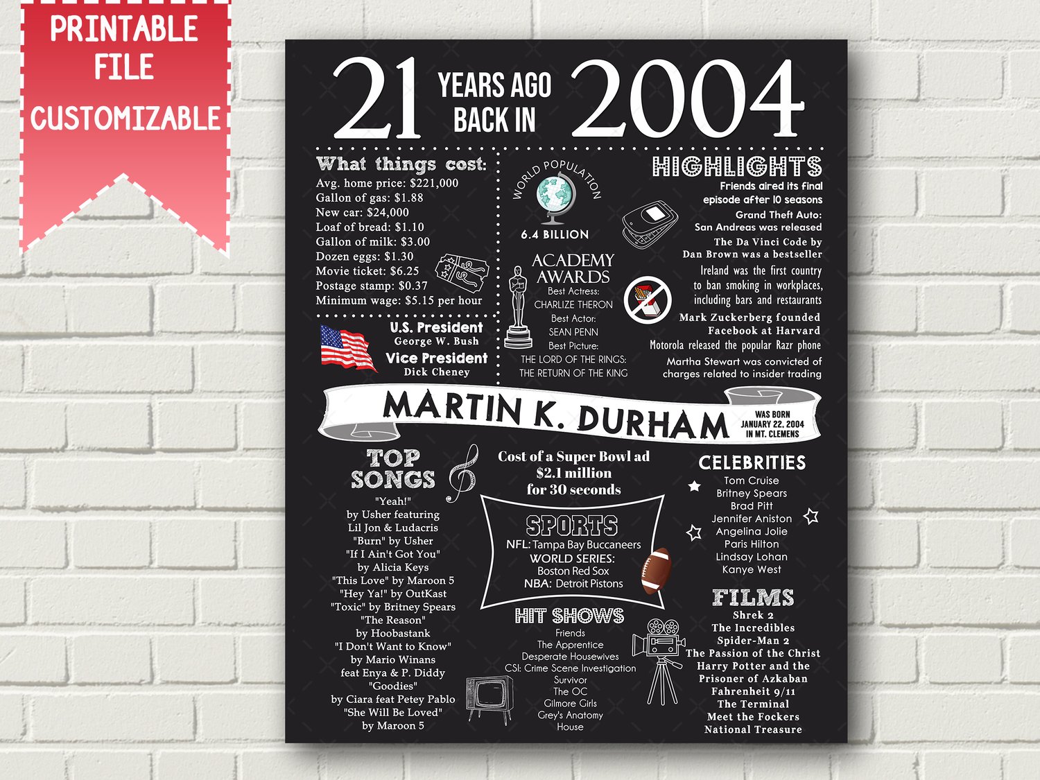 Printable 21st Birthday Sign - Payhip