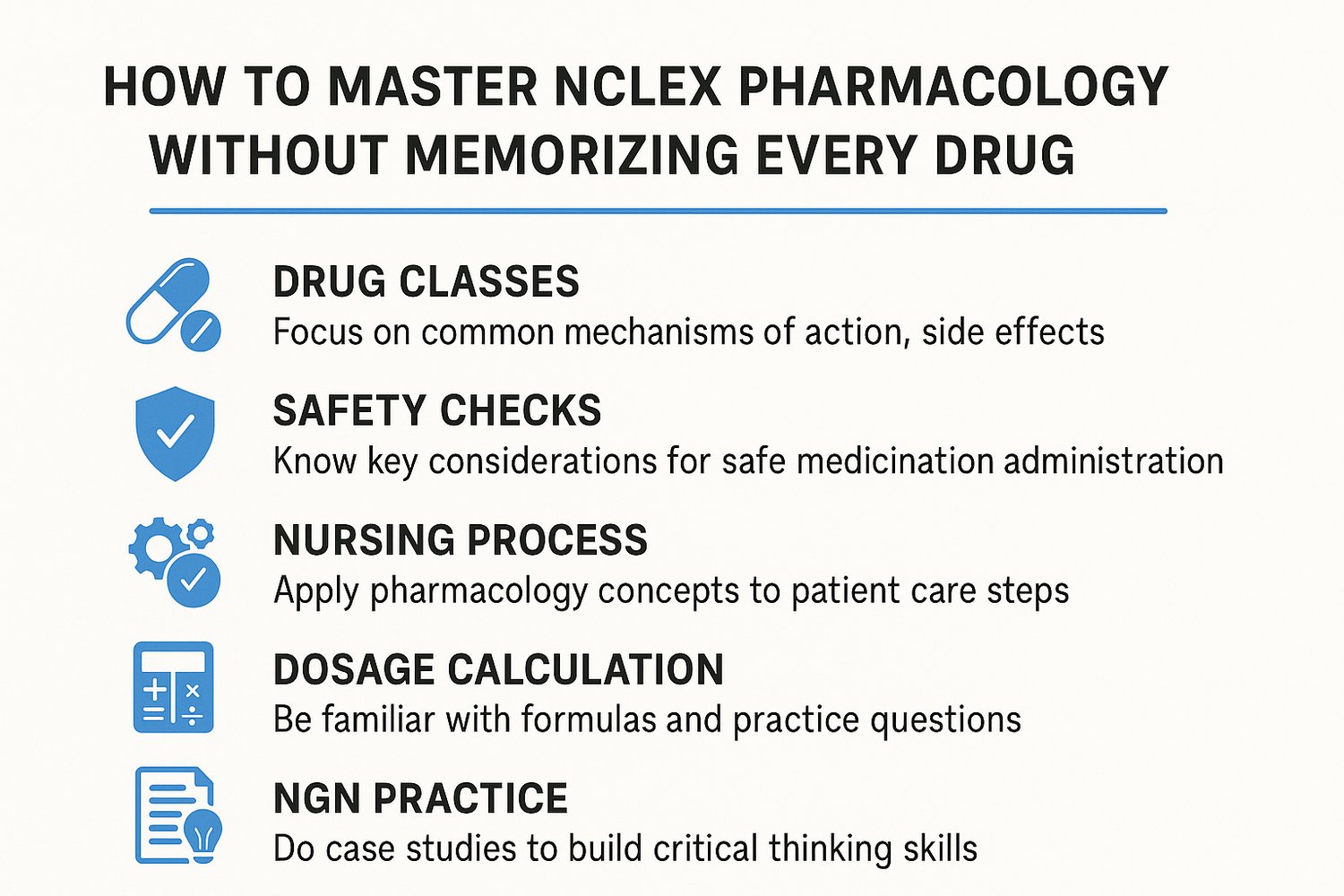 A horizontal infographic summarizing NCLEX pharmacology mastery strategies, with icons and text for drug classes, safety, nursing process, and NGN preparation.