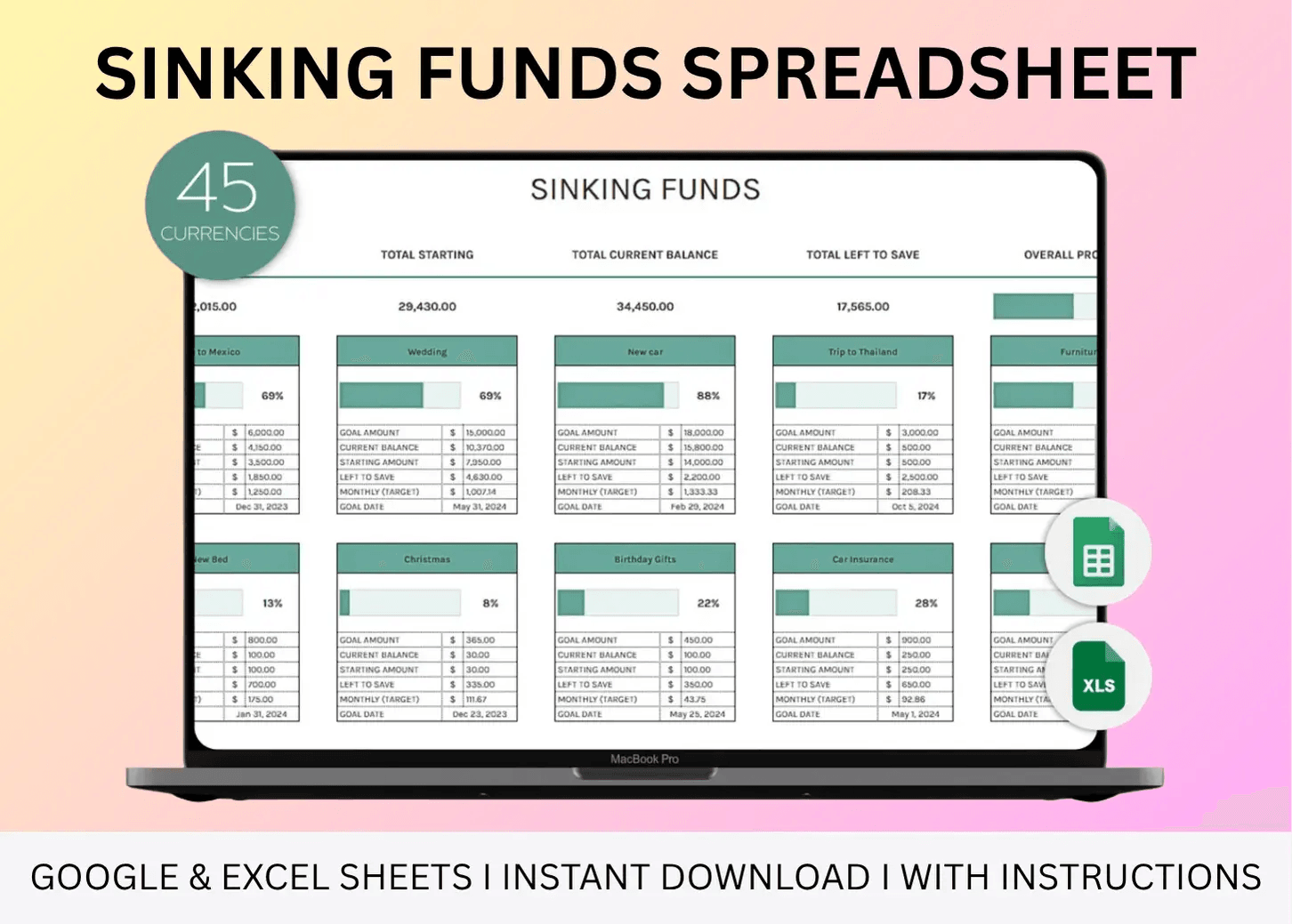 Sinking Funds Spreadsheet – Excel and Google Sheets template for tracking savings goals with dashboard and visual charts