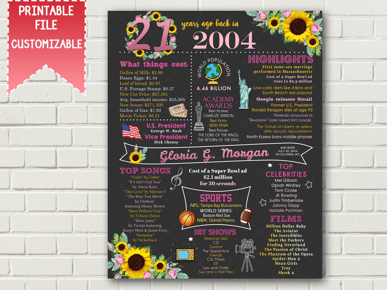 Printable 21st Birthday Sign - Payhip