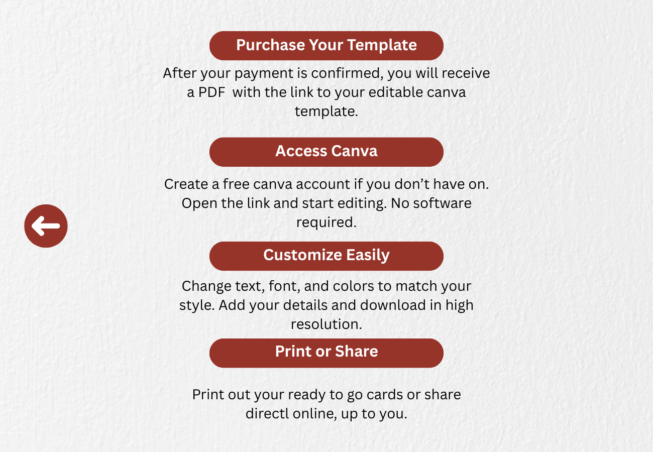 Elegant Wedding Invitation clear guideline.