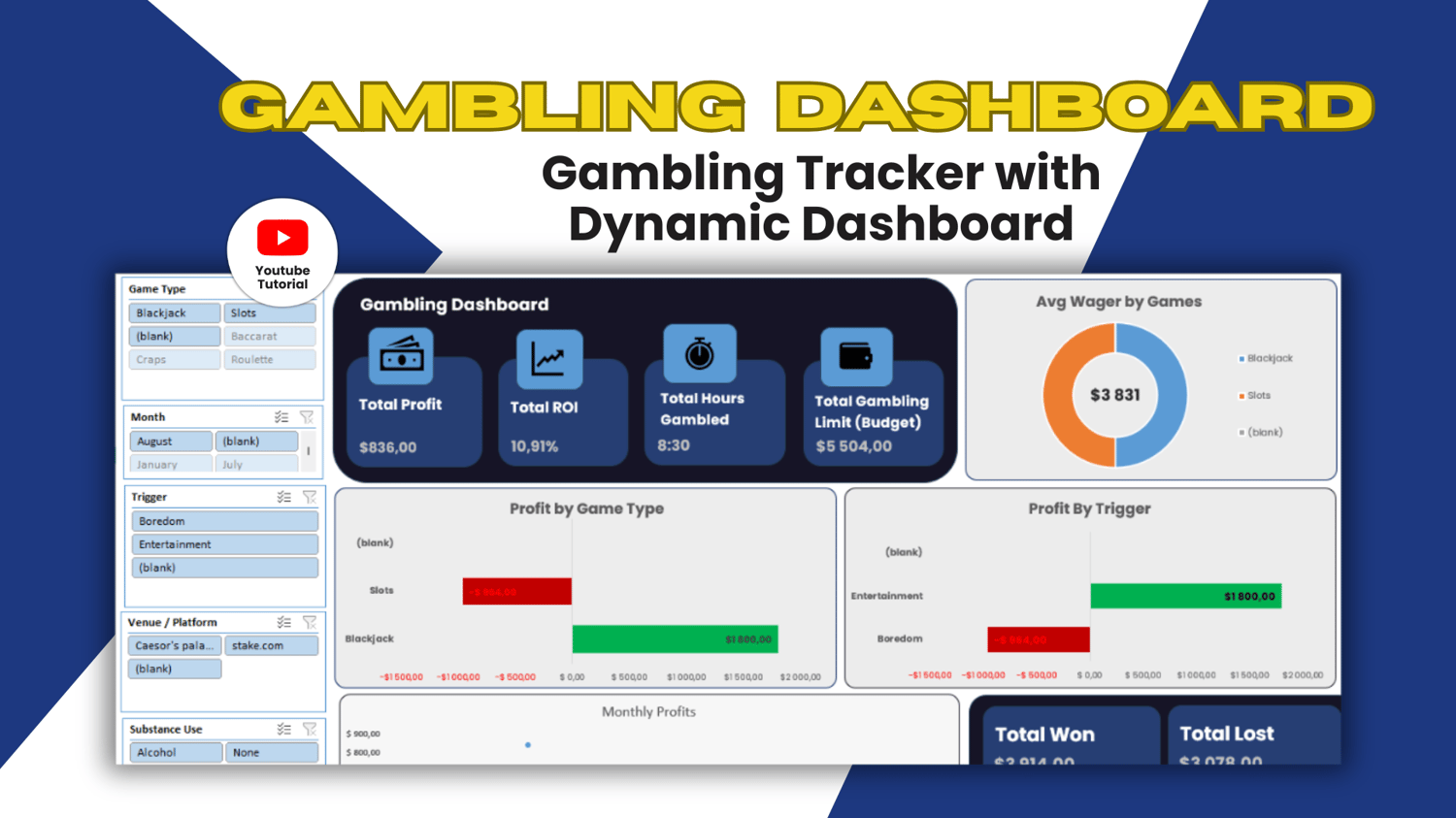 Gambling Tracker Spreadsheet (Excel Google Sheets) - Payhip