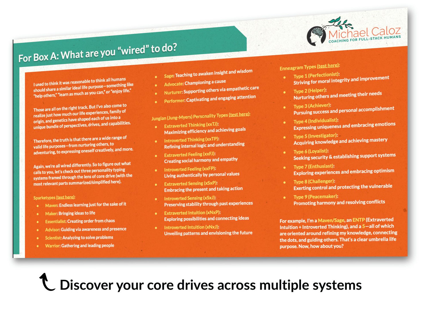 discover your core drives across multiple systems