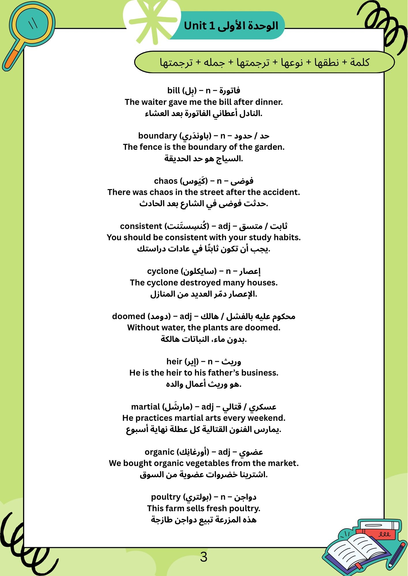 The Most Important 3,600 Words and Sentences in English – Part 4 أهم ...