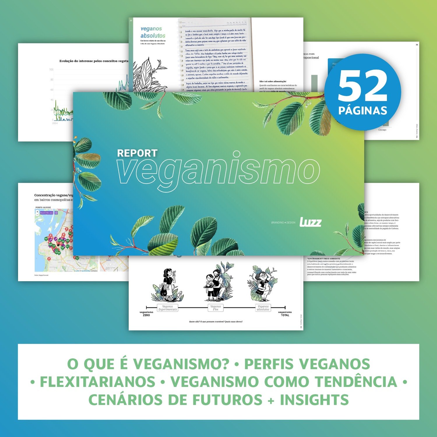 Veganismo. Perfis Veganos. Tendências.