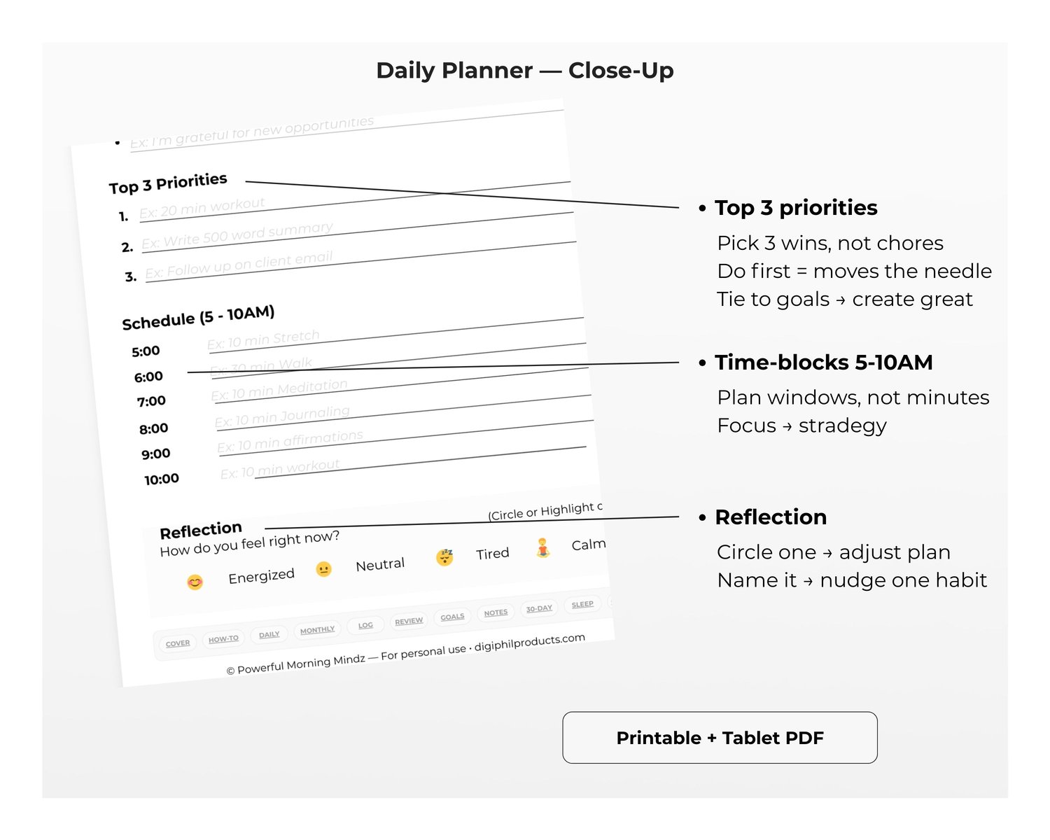 Daily planner callout from the Morning Routine Toolkit, highlighting Top 3 priorities, time-blocking, and a simple Morning Flow checklist for productivity.