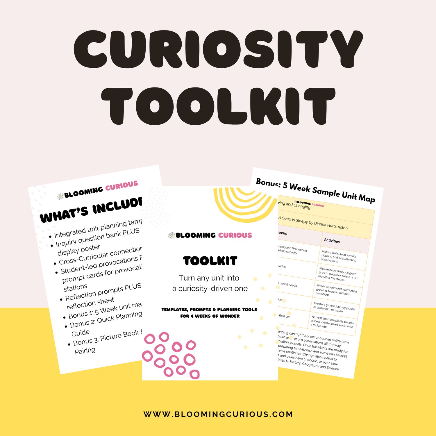 Curiosity Toolkit - What you get for planning any unit