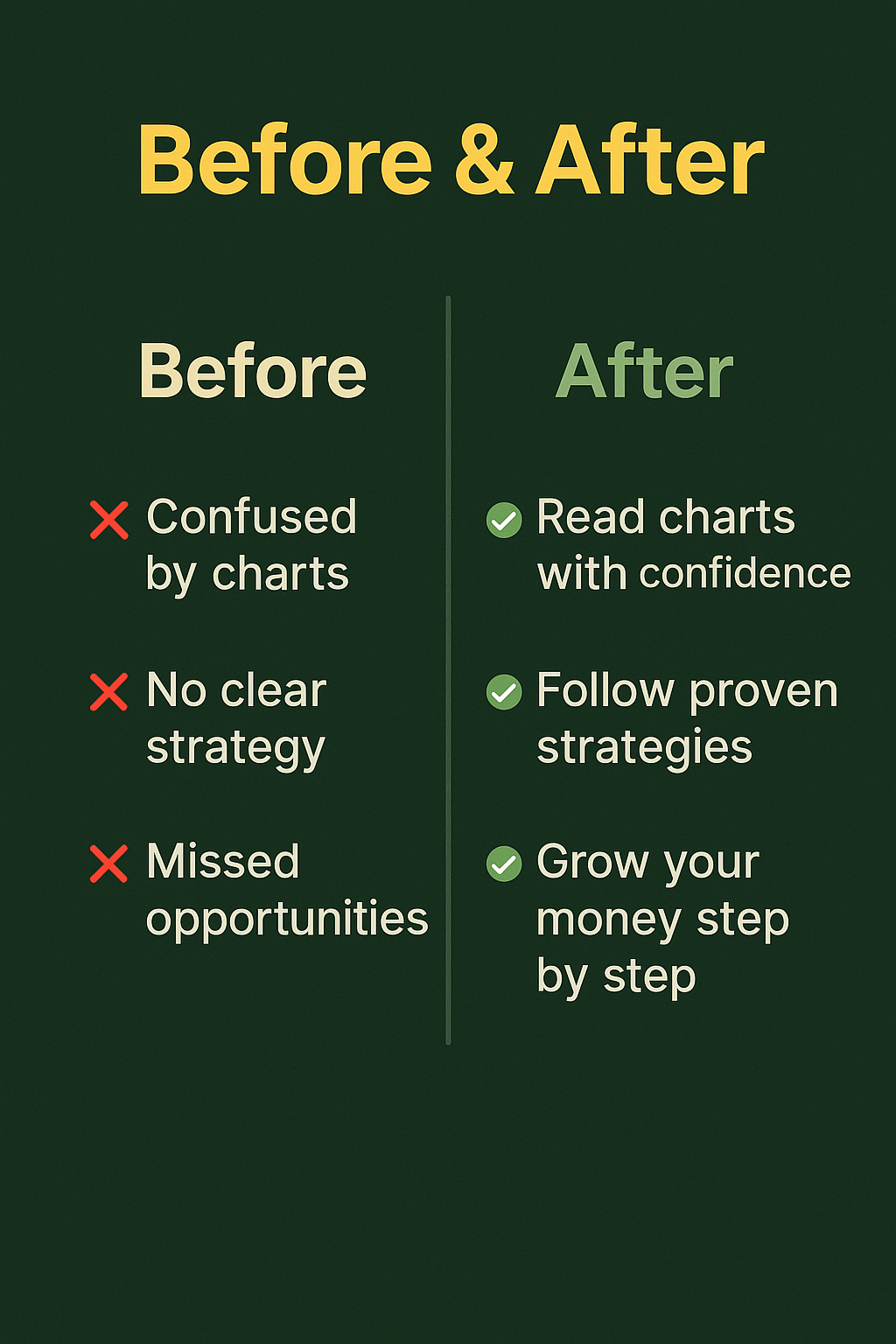 Before After