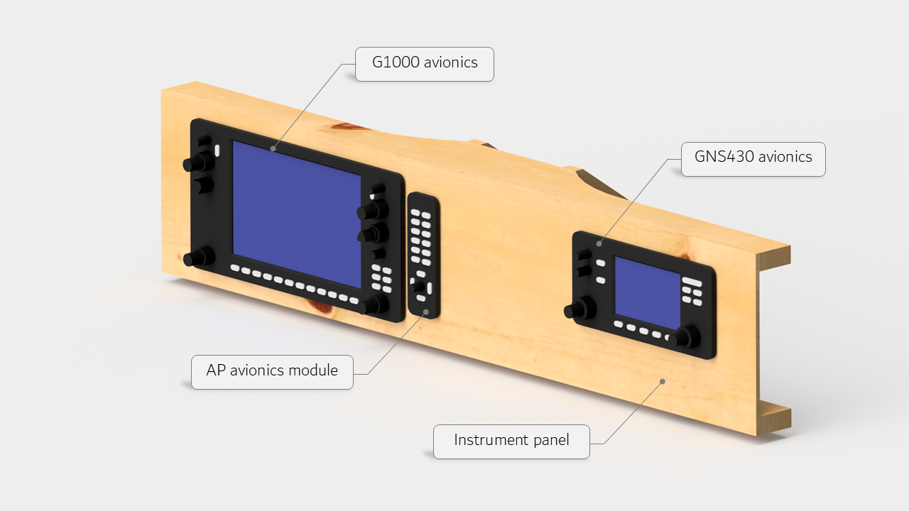 Avionics Add-Ons — Digital Files