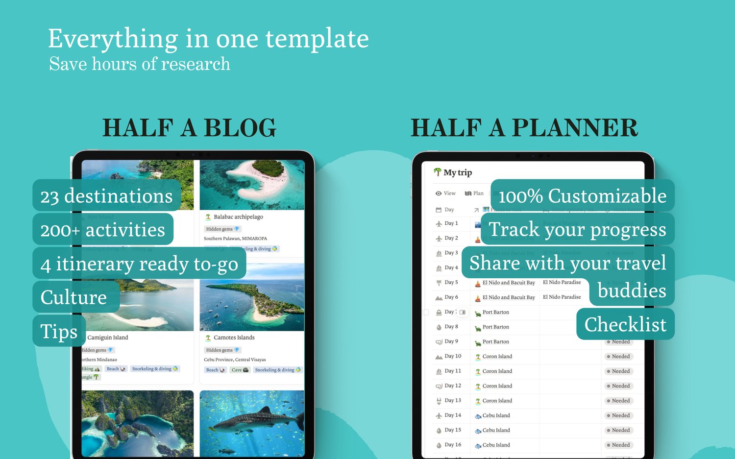 Philippines Travel Planner - Payhip