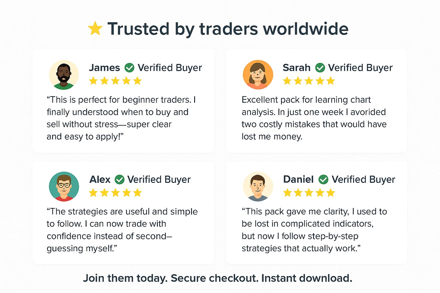 Trusted By Traders Worlwide