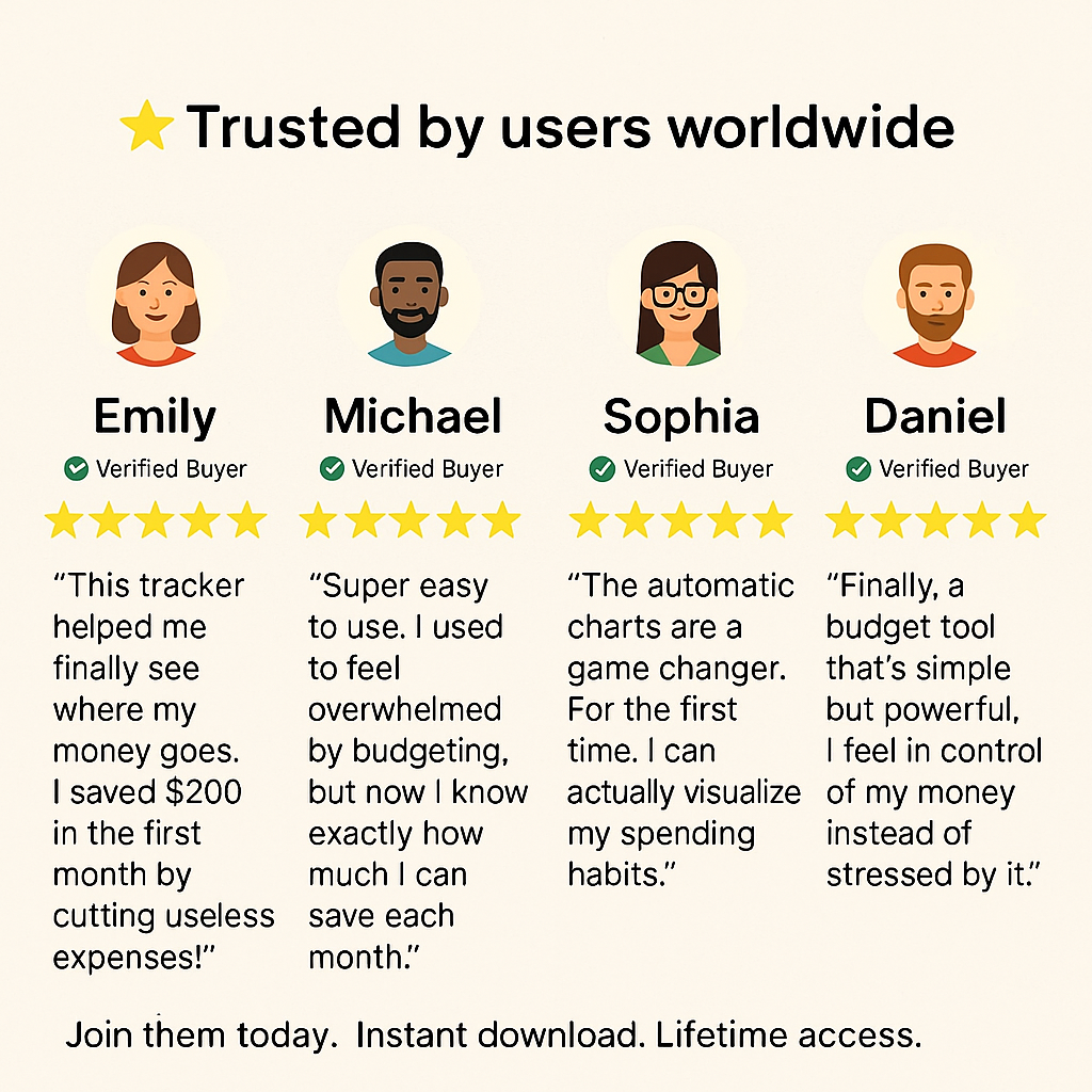 Trusted by Traders Worldwide