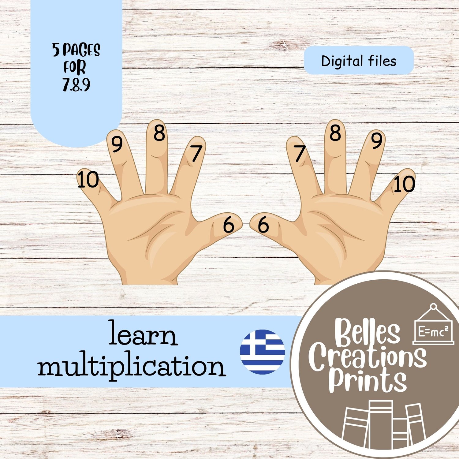 Εκπαιδευτικό εκτυπώσιμο για τον πολλαπλασιασμό με τα χεράκια, κατάλληλο για παιδιά Δημοτικού. Educational printable for multiplication with fingers, designed for elementary school children.