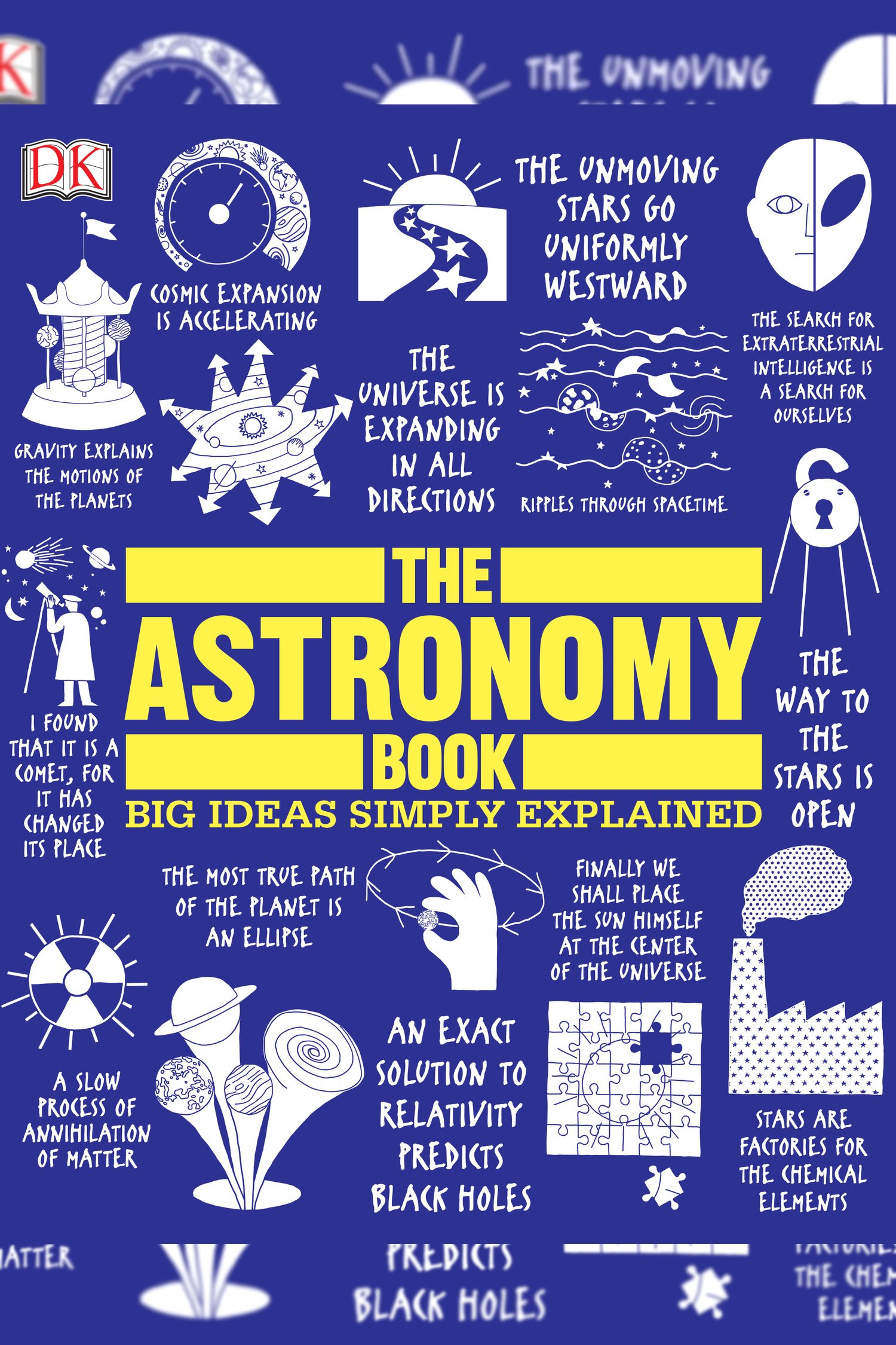 General Knowledge & Facts eBook Collection – National Geographic & DK