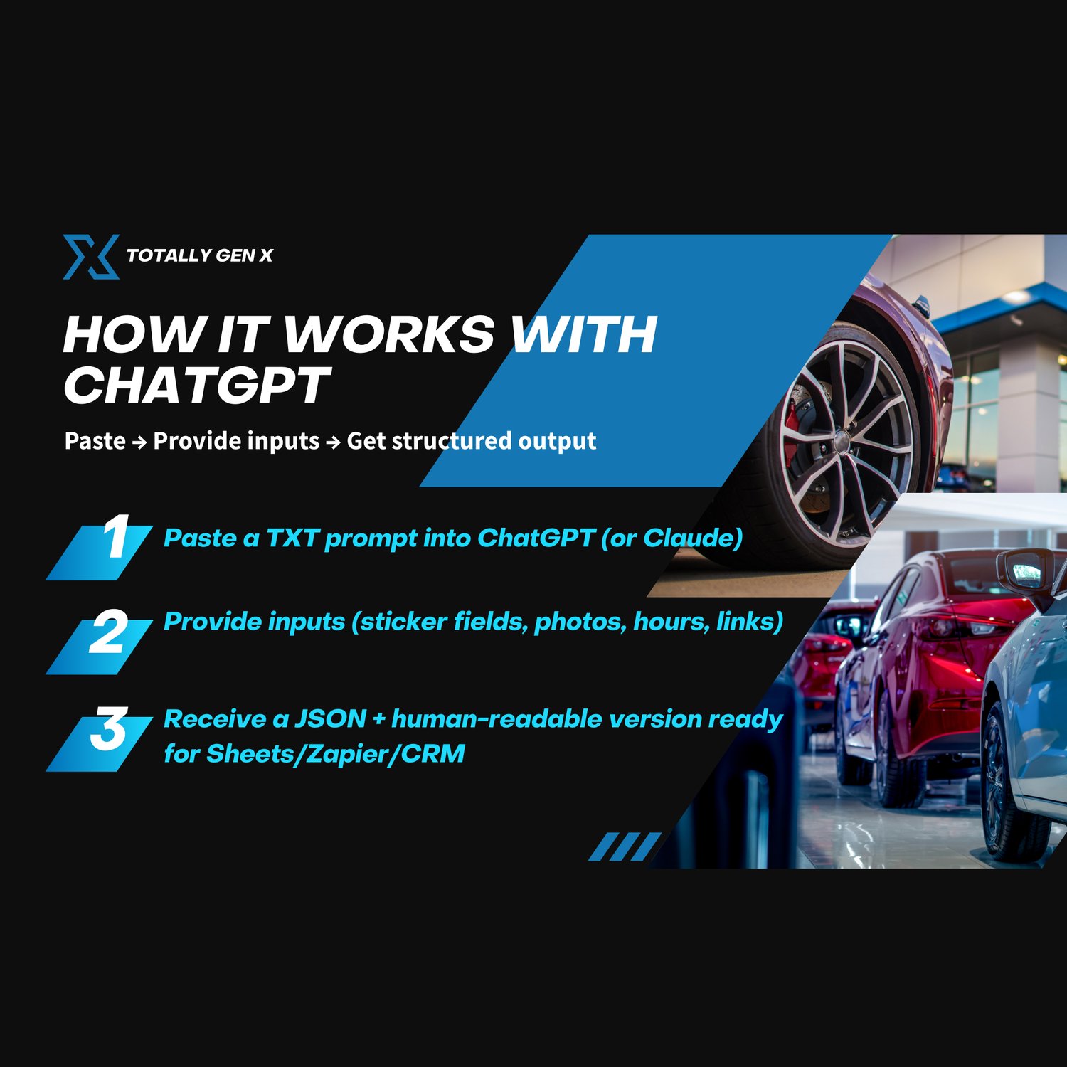 How it works with ChatGPT, Paste → Provide inputs → Get structured output.