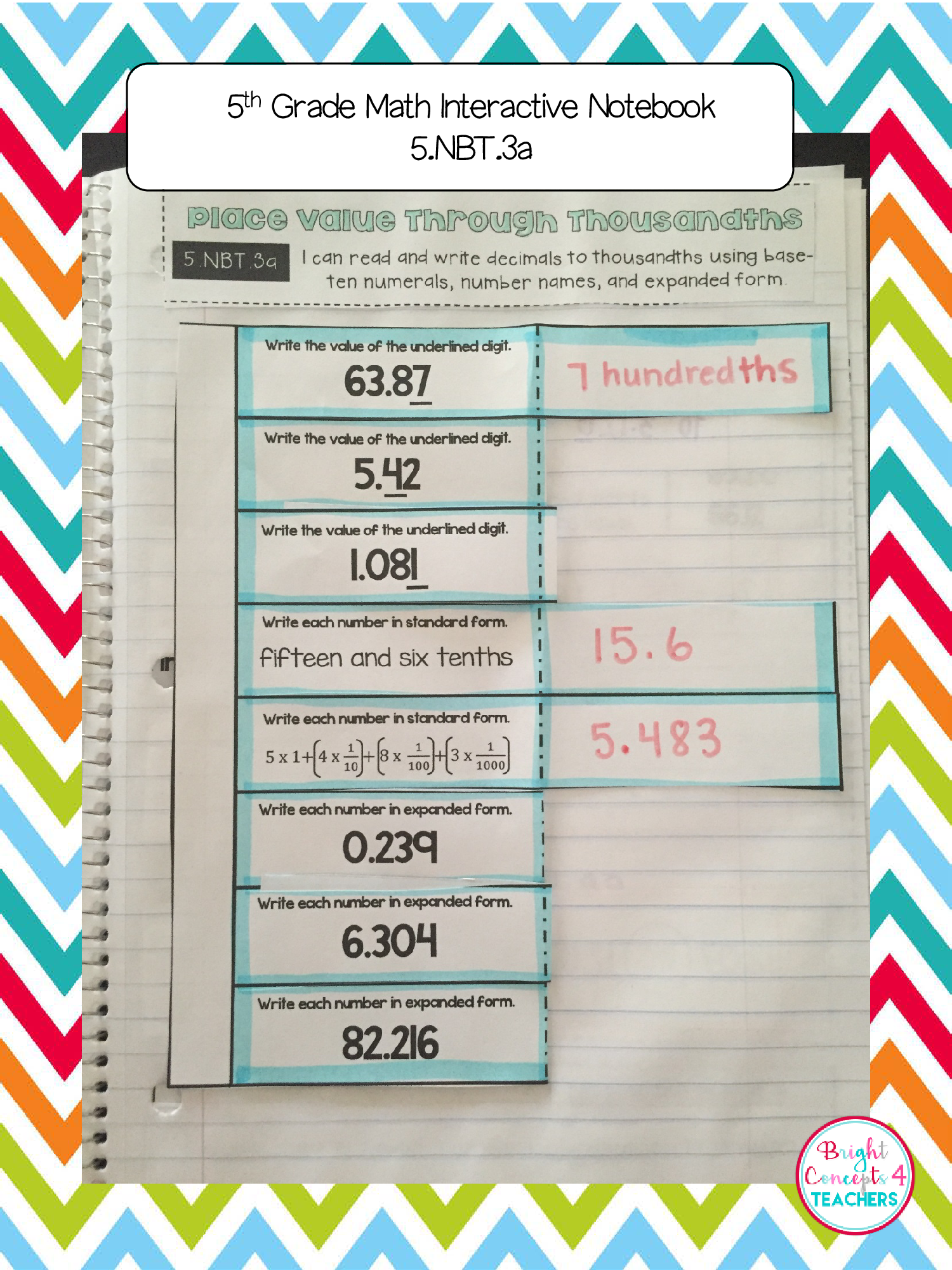 5th Grade Math Interactive Notebook {Common Core Aligned}