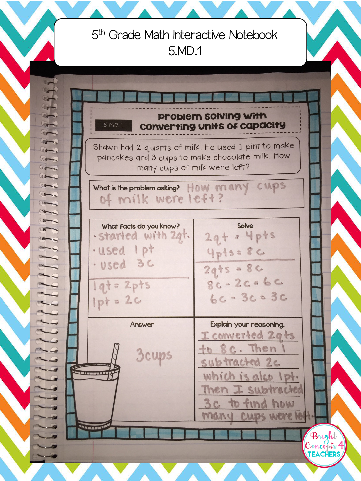 5th Grade Math Interactive Notebook {Common Core Aligned}