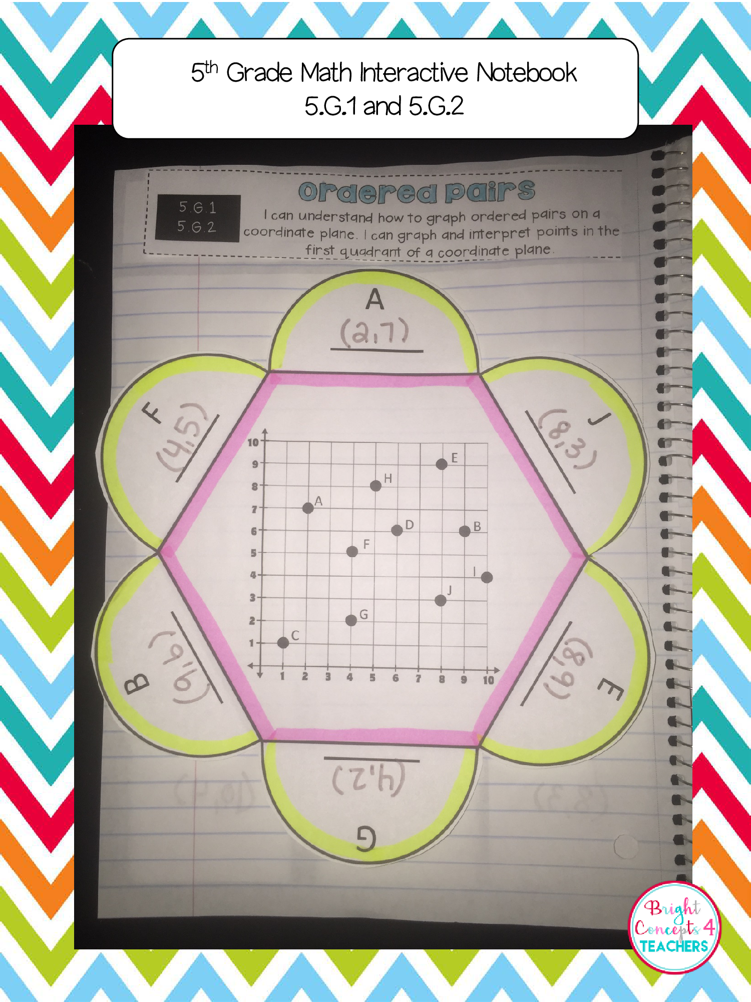 5th Grade Math Interactive Notebook {Common Core Aligned}