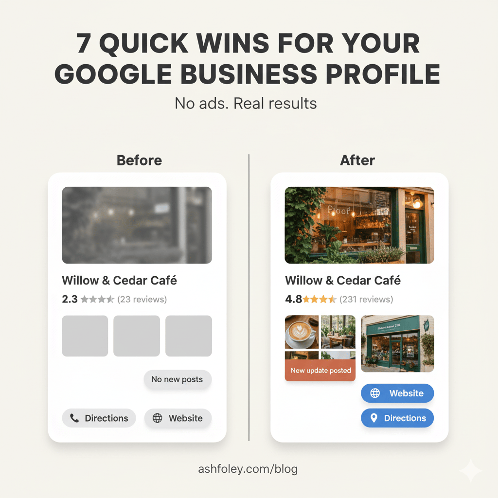 Google Business Profiles ebook