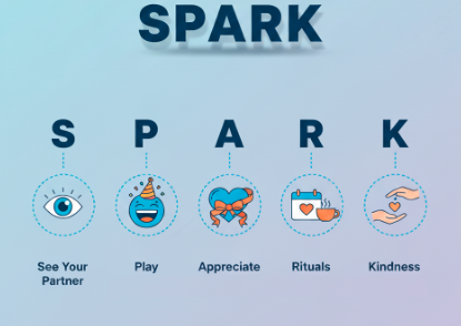 why the spark fades, keeping passion alive, reignite the spark, passion in marriage, long-term relationship advice, fix a boring marriage, emotional intimacy, relationship connection, how to be romantic again.