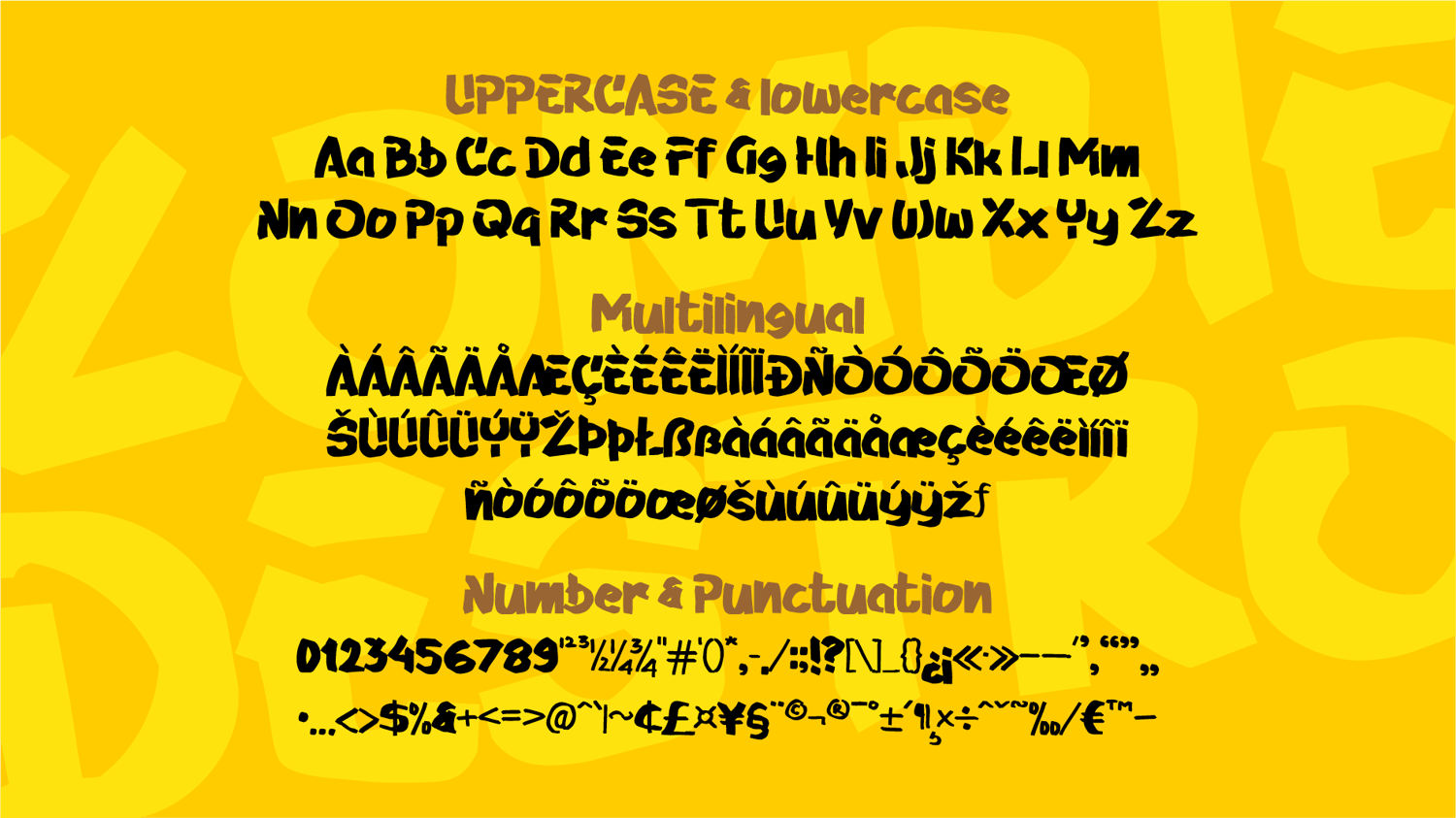Zombie Destro full character preview showing uppercase, lowercase, numbers, punctuation, and multilingual letters