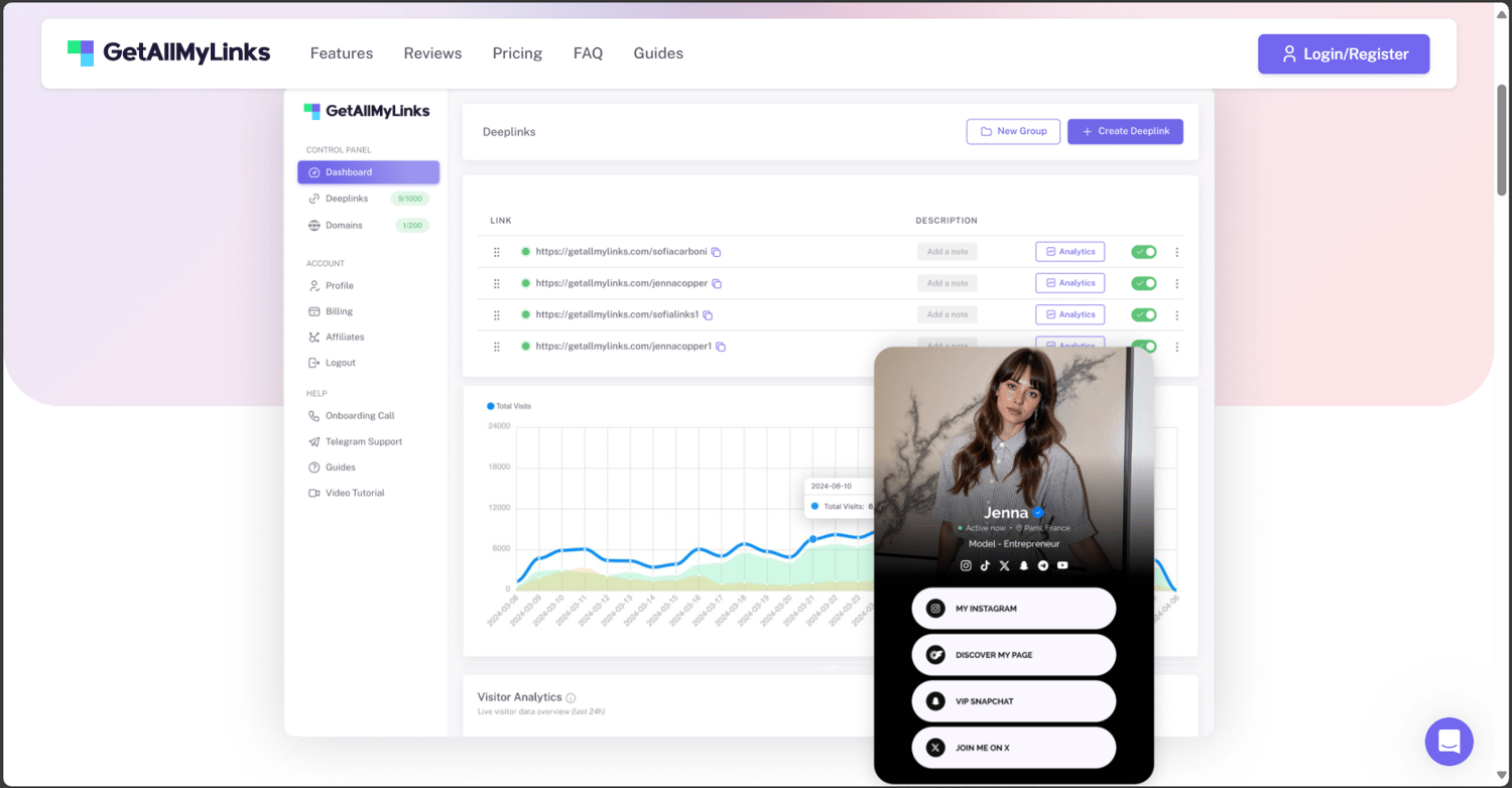 Get All My Links users' dashboard plus web template