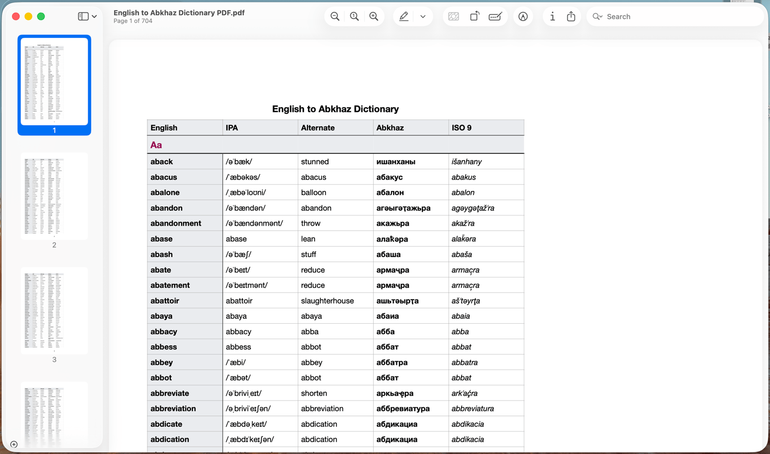 Abkhaz PDF dictionary