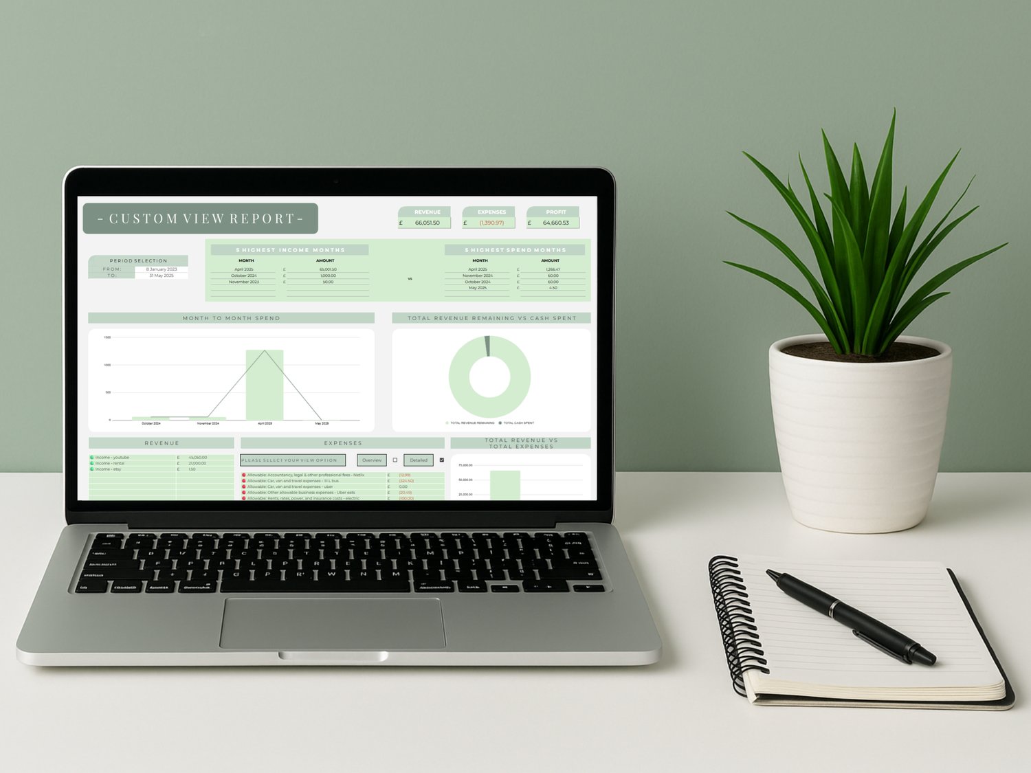Tari Planners Affiliate program