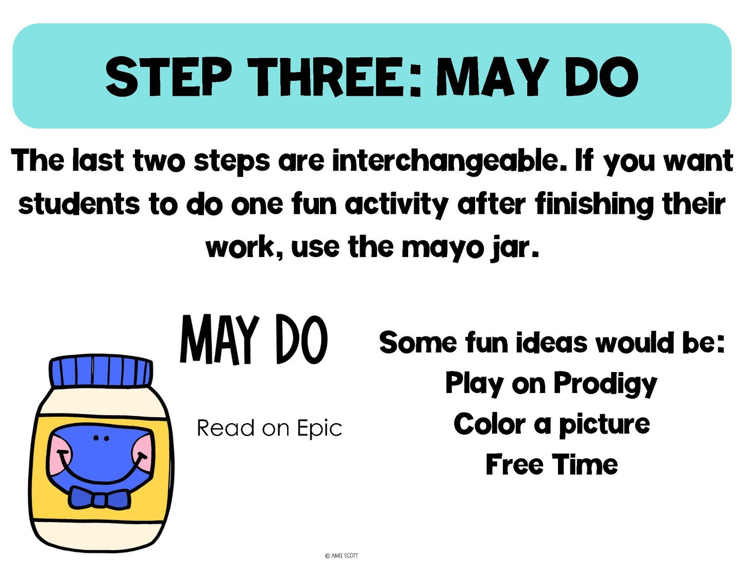 Fast Finisher Activities: Must Do, Catch Up, May Do, and Pick One