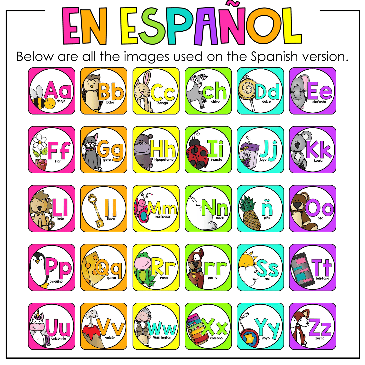 Alphabet Posters | English & Spanish Alphabet Line