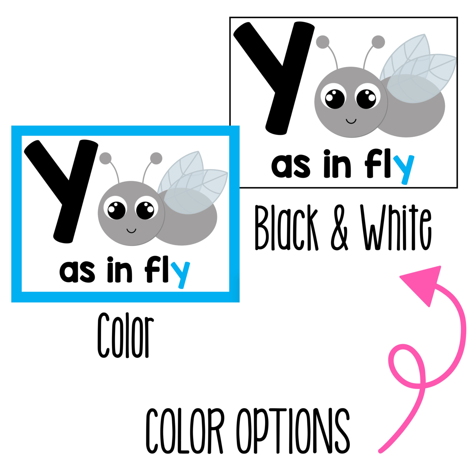 Sound Wall Mouth Pictures Phonics Posters - Science of Reading AlignedSound Wall Mouth Pictures Phonics Posters - Science of Reading Aligned