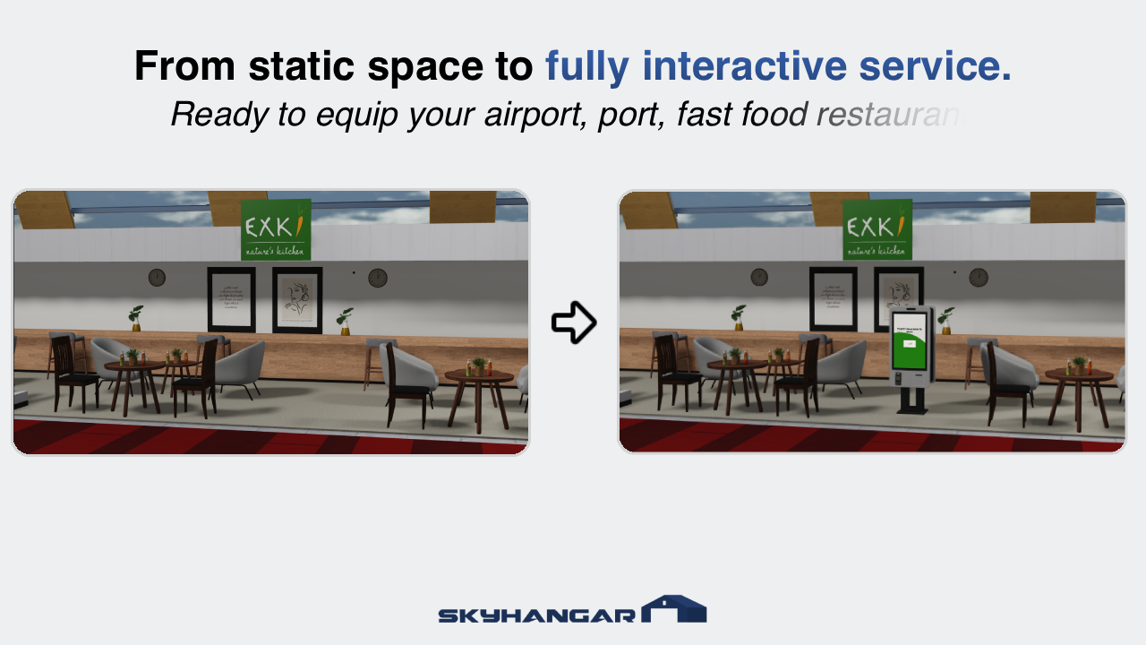 Ultimate Kiosk System - Payhip