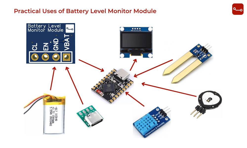 10 Practical Uses of the MX1BM1 Battery Level Monitor Module